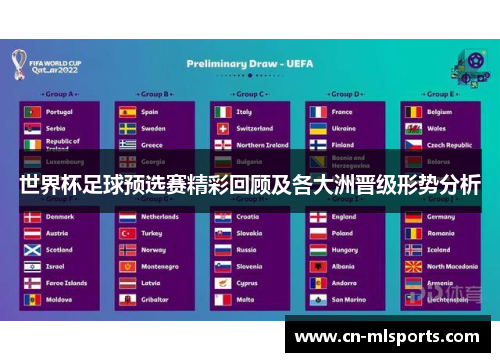 世界杯足球预选赛精彩回顾及各大洲晋级形势分析