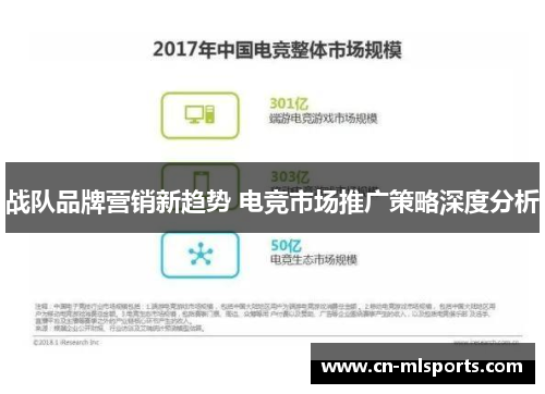 战队品牌营销新趋势 电竞市场推广策略深度分析