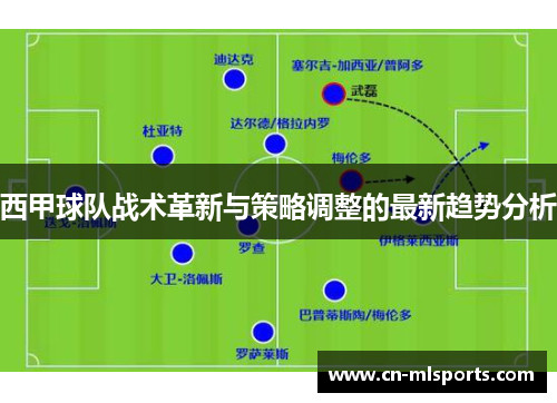 西甲球队战术革新与策略调整的最新趋势分析